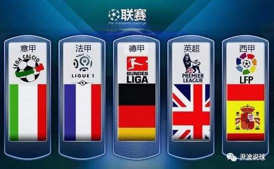 不再局限于