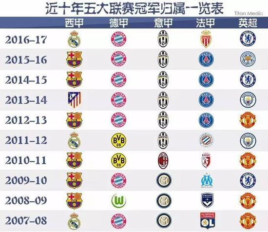 准的防守反